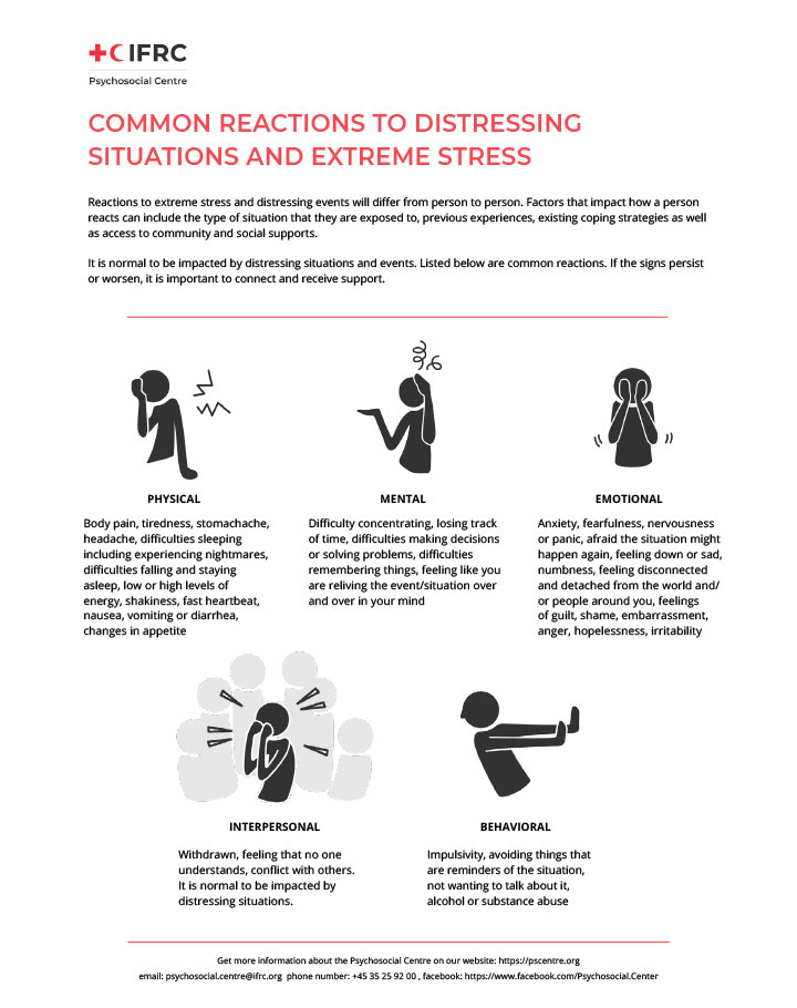 Distressing Event Guide: How do you talk to children about war? - MHPSS Hub