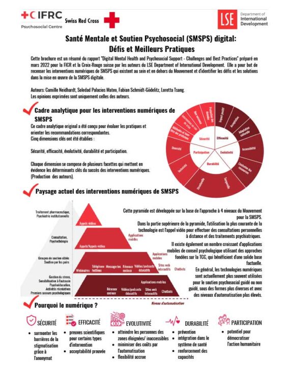 digital-mental-health-and-psychosocial-support-challenges-and-best-practice-in-the-rcrc-movement-summary-french