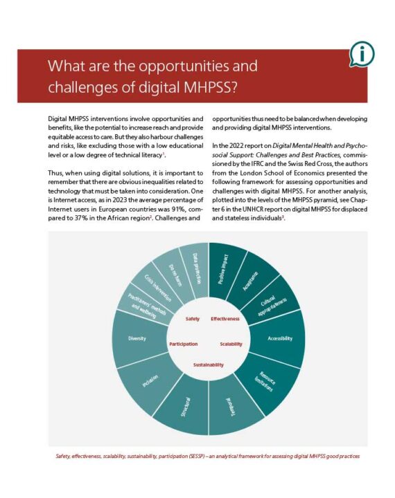 factsheet-8-what-are-the-opportunities-and-challenges-of-digital-mhpss