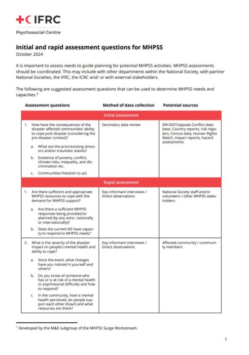 initial-and-rapid-assessment-questions-for-mhpss