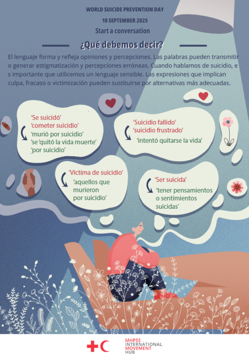 world-suicide-prevention-day-2025-what-should-we-say-spanish